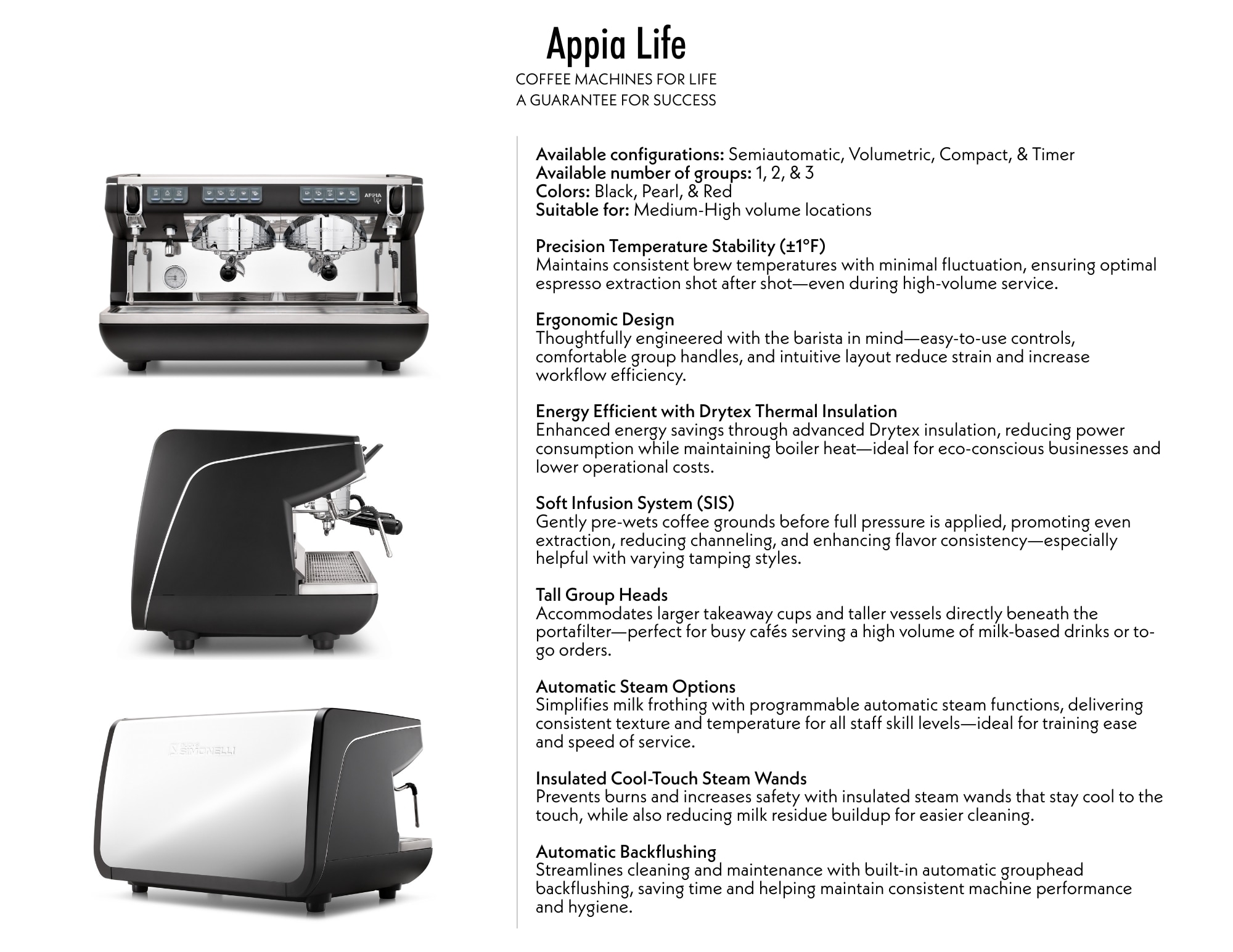 Appia Product Sheet